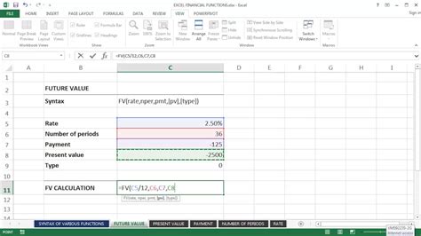 Microsoft Excel Tutorial Using Excel’s ‘Future Value’ function (=FV