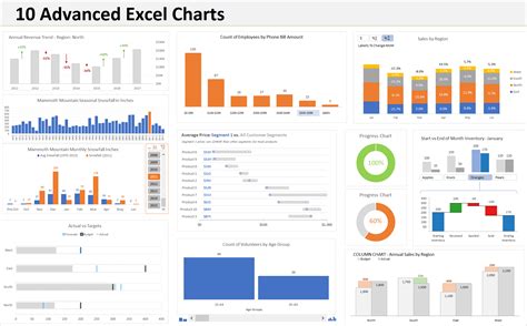 Microsoft Excel good