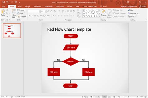 Microsoft Map Template Powerpoint