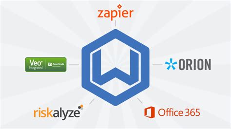 Microsoft Office 365 + Amazing Marvin Integrations - Zapier