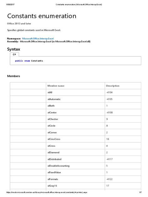 Microsoft Office Enumerated Constants - Microsoft Office Visual …