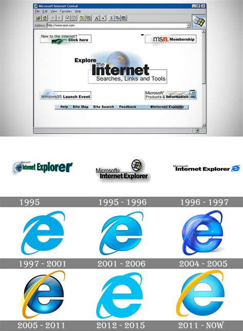 Microsoft Officially Suspends All Support for Internet Explorer