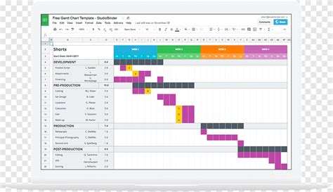 Microsoft Outlook Gantt Chart Chart Examples