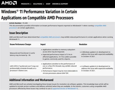 Microsoft Patches Windows 11 AMD Related Performance Issues