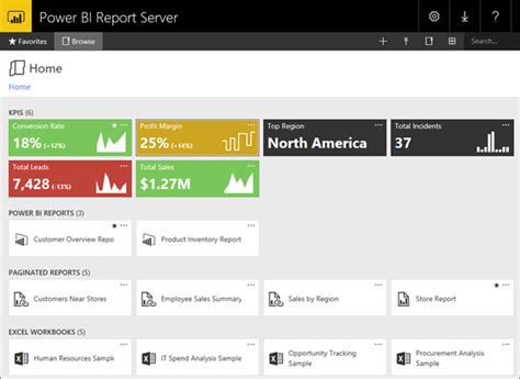 Microsoft Power BI On-Premise vs PowerBI.com: Critères clés …