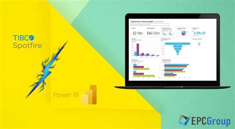 Microsoft Power BI vs Spotfire: A Detailed Comparison …