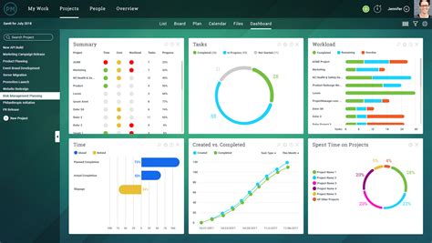 Microsoft Project Viewer Free For 30 Days Edit & View MPP Files