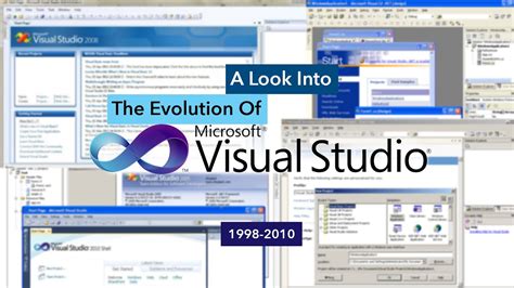 Microsoft The Visual Studio Shells And The Old Versions Visual Studio Extensibility Vsx