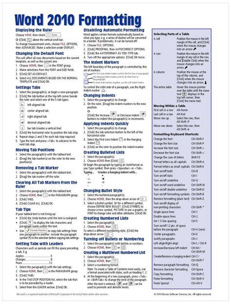 Microsoft Word 2010 Formatting Quick Reference Guide (Cheat with Cheat