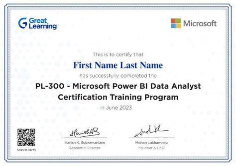 Microsoft data analytics professional certificate.  As a candidate Step int...