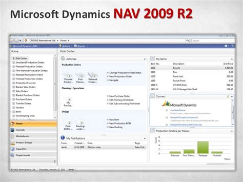 Microsoft dynamics nav 2009 r2 user manual. - Tito et la révolution yougoslave [1937-1956].