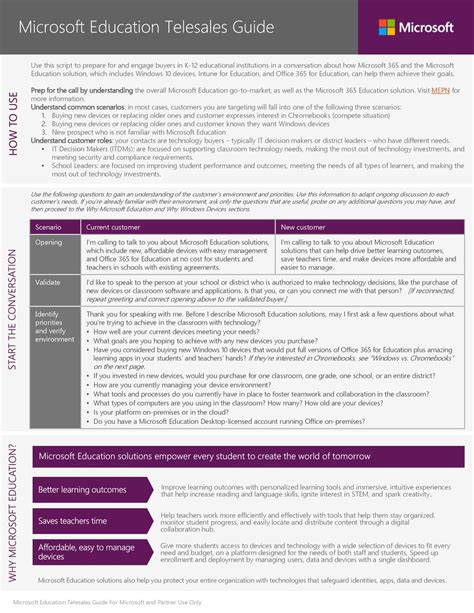 Microsoft enrollment for education solutions telesales guide. - 2015 polaris rmk 800 service manual.