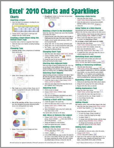 Microsoft excel 2010 charts sparklines quick reference guide cheat sheet of instructions tips shortcuts laminated card. - Yamaha vx sport 2005 service manual.