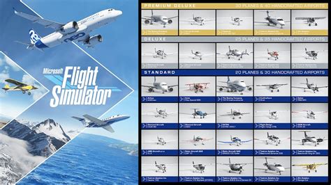 Microsoft flight simulator 2020.  Official Microsoft Flight Simulator Wishlist What fea...