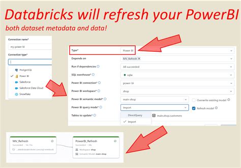 Microsoft flow power bi refresh.  Get support, help, and learning reso...
