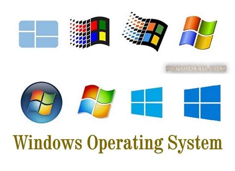 Microsoft operation system windows 7 official