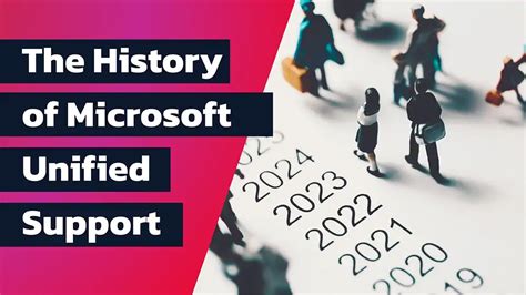 Microsoft shell.  In general, Microsoft support Microsoft worked with Canonic...