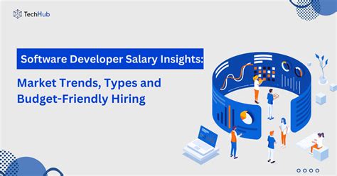 Microsoft software developer salary.  Get updated salary insights by e...