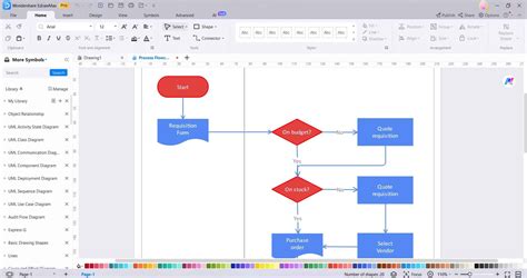 Microsoft visio flowchart lenacore