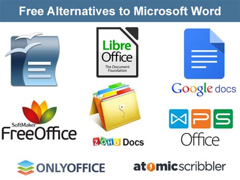 Microsoft word alternatives. Google's Office Suite is one of the best alternatives to Microsoft Office that offers users the ability to create documents, presentations, and spreadsheets with online collaboration features. Get started with Google Office Suite today. 2. Libre Office. 