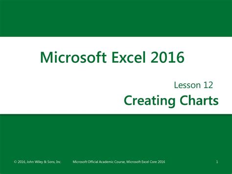 Read Online Microsoft Project 2016 By Microsoft Official Academic Course