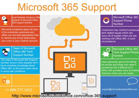 Microsoft365 support. In this article. The Microsoft 365 Developer Program is a resource for developers who want to build solutions on the Microsoft 365 platform. The program offers a Microsoft 365 E5 developer subscription to members who qualify. As a qualified program member, you can use the developer subscription to build solutions independent of your production ... 