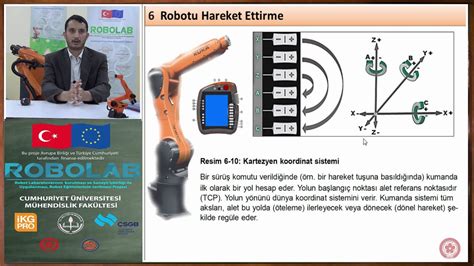 codini.rgarabwor.edu.pl. 