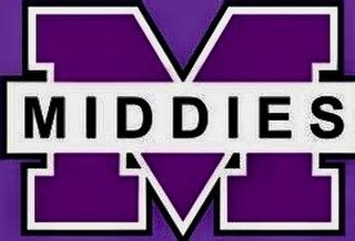 Middie Athletics (@MiddieAthletics) Twitter