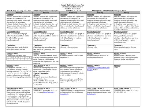 Middle School Math Lesson Plan Template - PDF