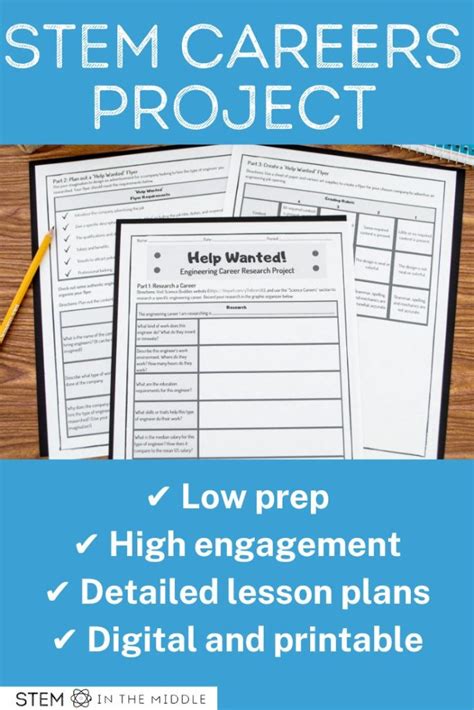 Middle School STEM Careers Curriculum – Career In STEM®