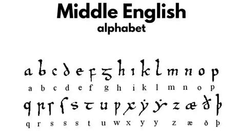 The correct pronunciation of Middle English is an essential skill, since it opens up to our interpretation all of the sound effects that literature can ...