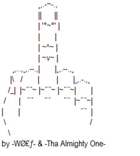 Middle finger ascii. someone should post that ASCII graphical middle finger. Collapse. X. Collapse. Posts; Latest Activity; Photos . Search. Page of 1. Filter. Time. All Time Today Last Week Last Month. ... (In this case, middle finger) 3: Save the picture you desire. 4: Go to this site. 5: Follow directions. 6: Wait for the processing 7: Volia! Instant ASCII image ... 