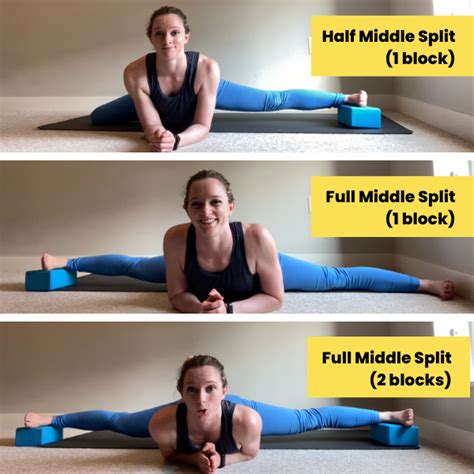 Middle splits