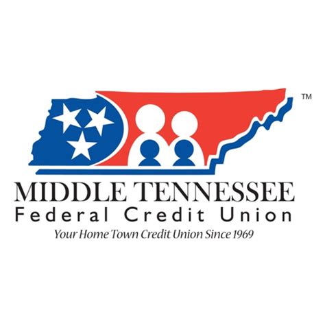 Middle tn federal credit union. Your Hometown Credit Union since 1969... Middle Tennessee Federal Credit Union, Cookeville, Tennessee. 998 likes · 21 talking about this · 46 were here. Your Hometown Credit Union since 1969 "Celebrating 50 years" Where Members make the... 