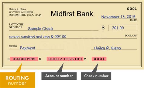 ACH routing number is a nine digit number. The first four digits identify the Federal Reserve district where the bank is located. The next four numbers identify the specific bank. The last number is called as a check digit number which is a confirmation number. ACH Routing Numbers are used for direct deposit of payroll, dividends, annuities ...
