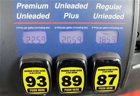 Midland Gas Prices