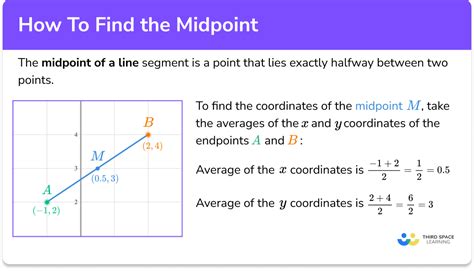 Midpoint rule example.  Start learning today! On the other hand, the midpoint rule is ...