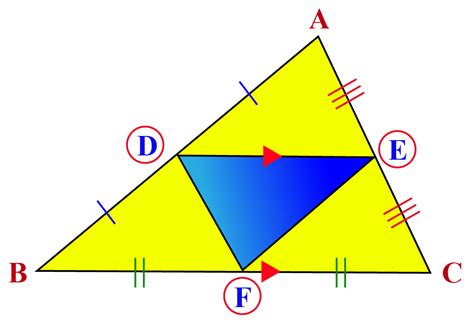 Midsegment of a Triangle Cuemath