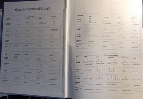 Midterm 1 cs61a.  Study with Quizlet and memorize flashcards containing terms like ...