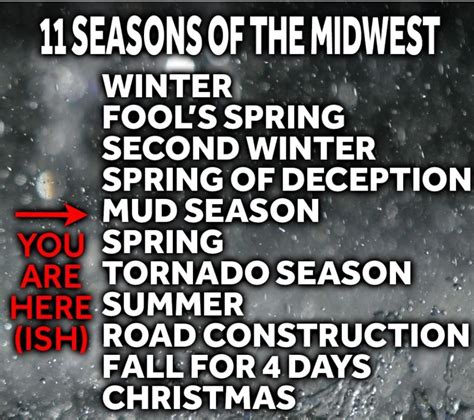 Midwest seasons meme. Being from the Midwest, I can confirm that every stereotype is true. We don’t know how to leave a party without saying goodbye to each person at least twice. We also say “Ope!” a lot. If you haven’t said it yet, you will someday. I promise. That being said, I’ve collected tons of the funniest Midwest memes from our favorite Twitter ... 