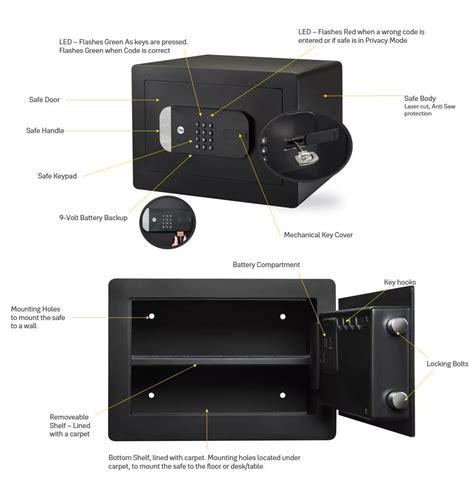 Mighty safe key safe. .  <a href=https://merchant.sonarmatrix.com/3iuowd/ind...