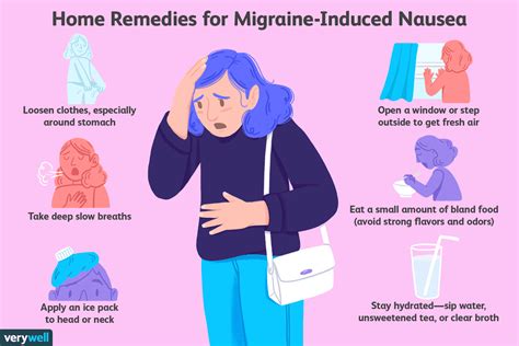 Migraine Nausea: Why You