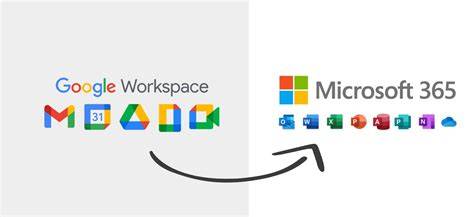 Migrate Google Workspace To Office 365