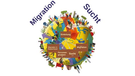 Migration und sucht. - Versuche zur kritik und auslegung der quellen des römischen rechts..