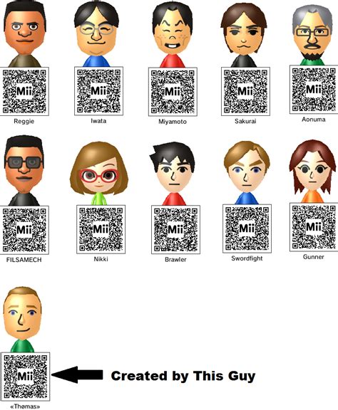 Mii code. limit to has instructions has an image/qr code. Advanced Search Tips: Put phrases in "quotes". Use the "OR" keyword to separate terms to match any term. Browse By Category. Latest; ... Generate instructions for any mii from it's .mii file. A .mii file is a binary file that represents a Mii character on the Wii. RSS. miis tagged with: nintendo ... 