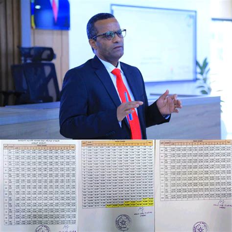 Miindaa GEG 2012.  Haaluma kanarraa ka&rsquo;uun mootummaan xiyyeeffannoo itt...