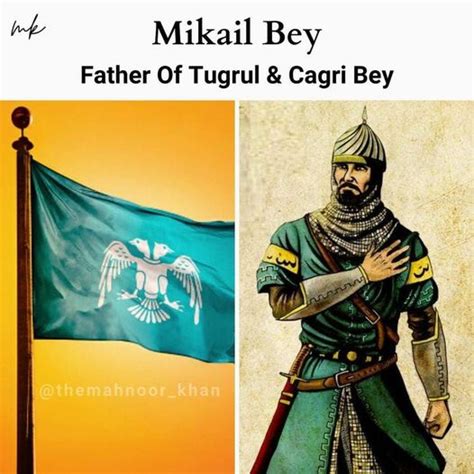 Mikail bey