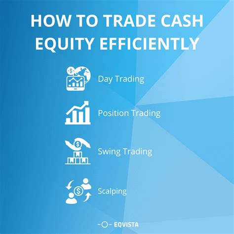 Mike Lewis - Head of U.S. Equity Cash Trading - LinkedIn