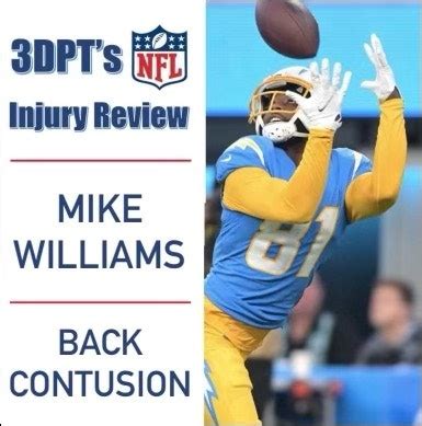 Mike Williams. Position: Relief