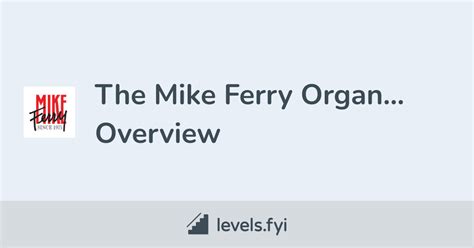 Mike ferry.  Overview: I founded The Mike Ferry Organization which is the Leading Real Esta...